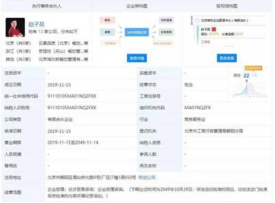 從“被執(zhí)行人”到“新投資人” 王思聰?shù)耐顿Y轉(zhuǎn)向與經(jīng)濟咨詢布局